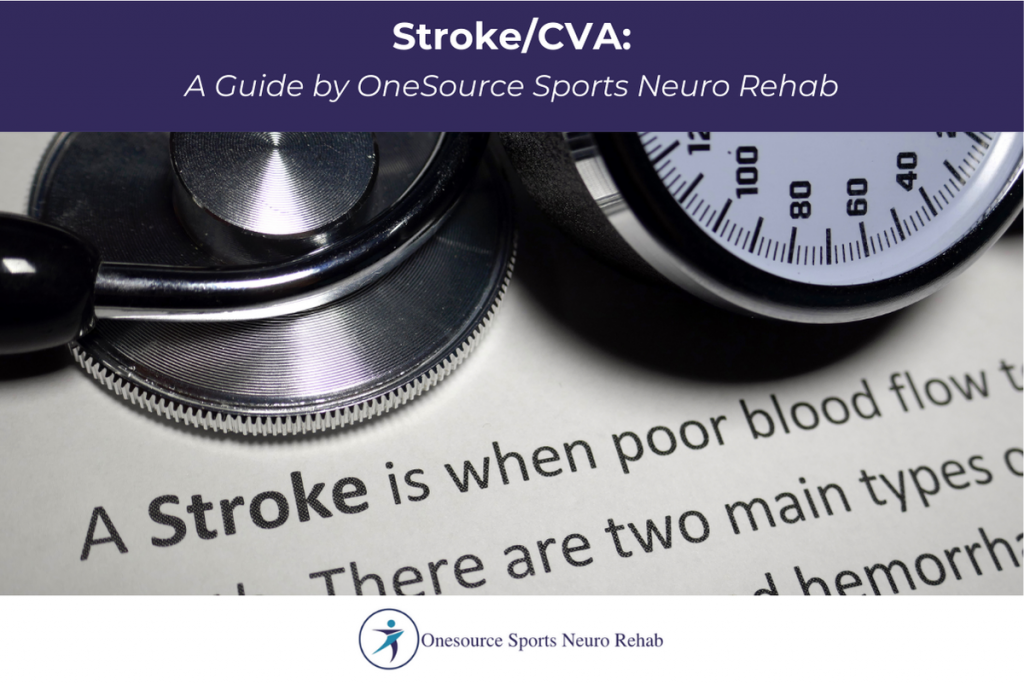 StrokeCVA A Guide by OneSource Sports Neuro Rehab
